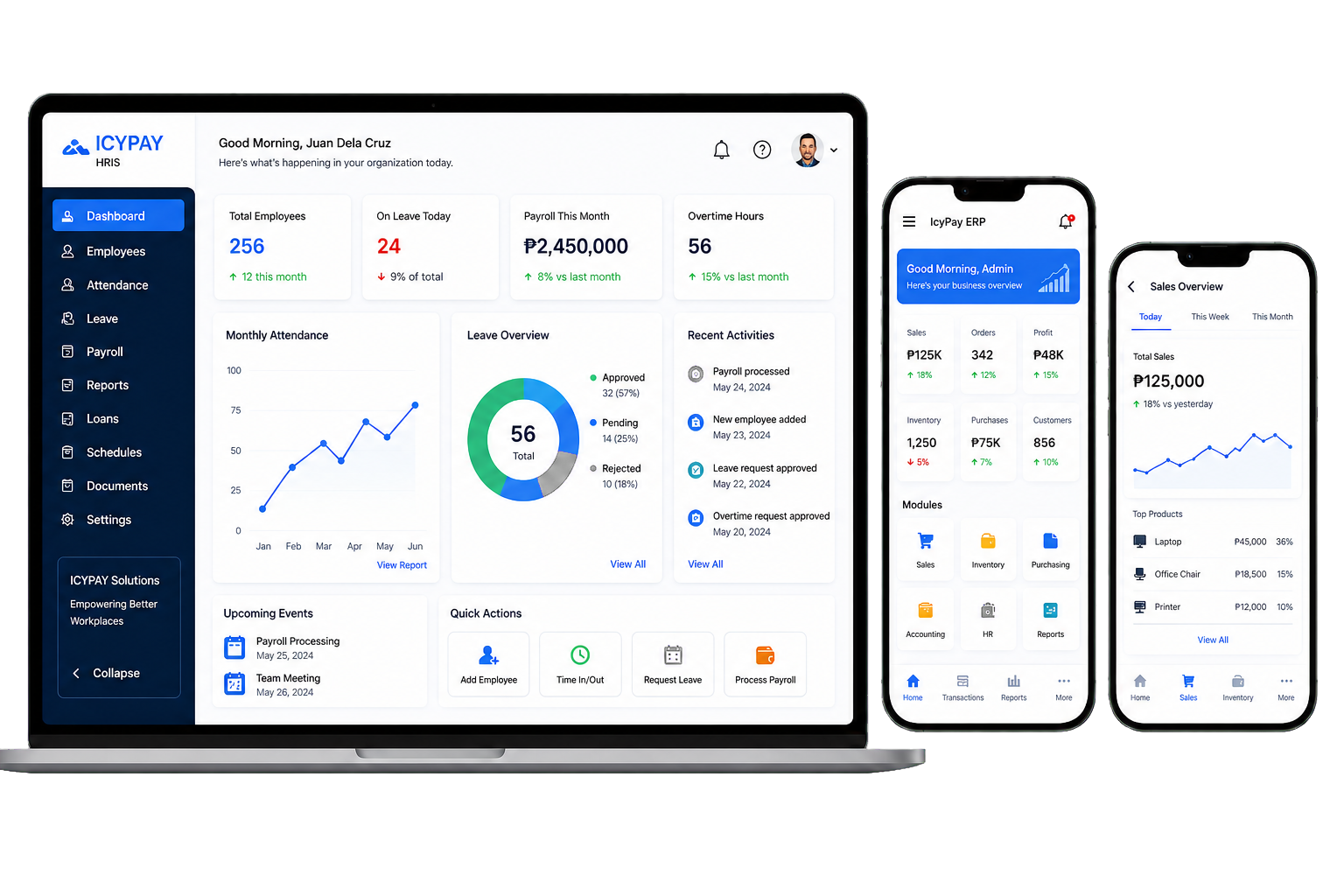 IcyPay HRIS laptop dashboard and responsive ERP mobile applications