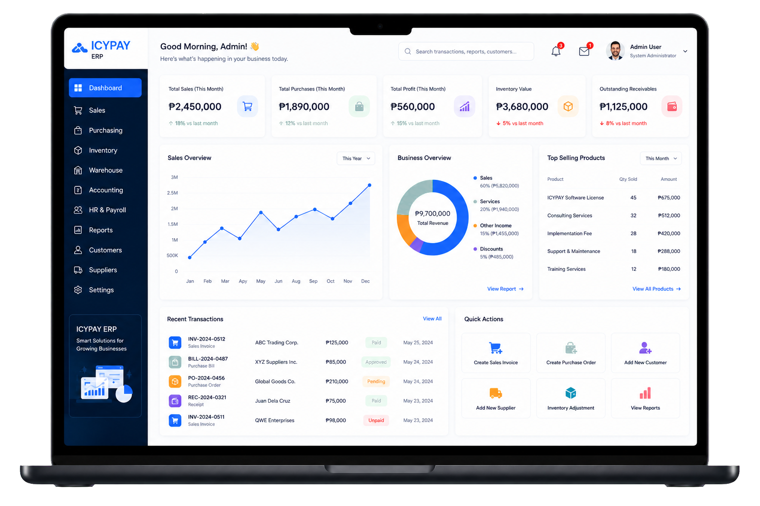 IcyPay ERP dashboard displayed on a laptop