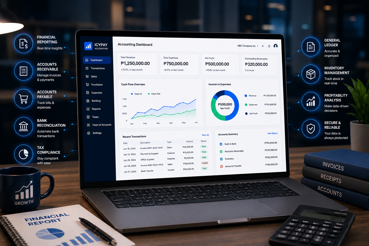 Connected digital accounting and financial management solution