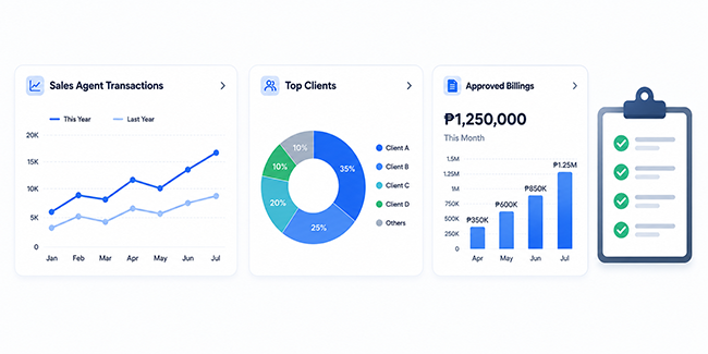 IcyPay ERP reports and business analytics workspace