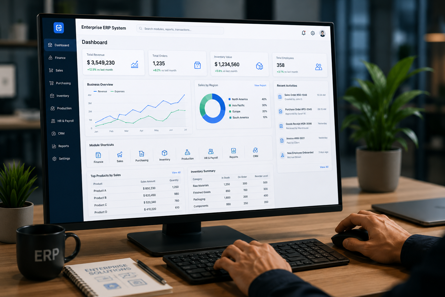 Enterprise ERP solution supporting connected business operations
