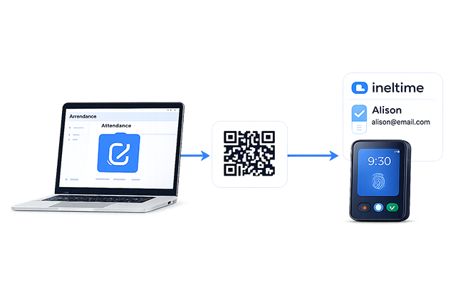 IcyPay HRIS employee asset assignment and equipment tracking