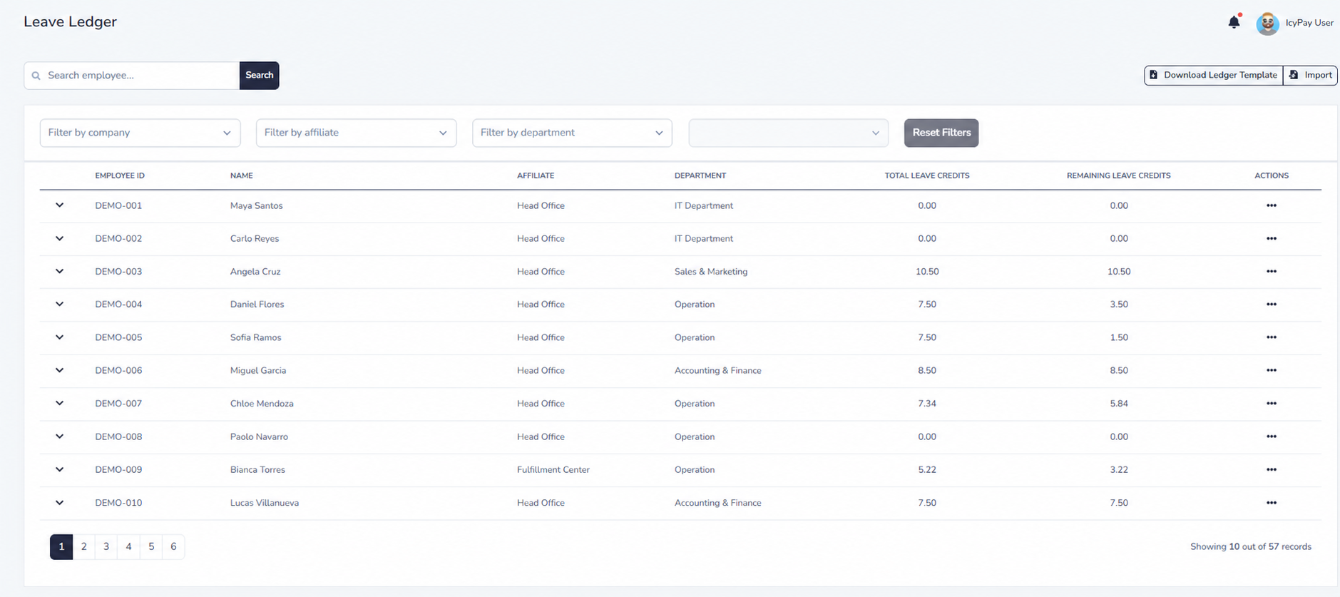 IcyPay HRIS leave ledger directory populated with fictional demo employees and leave balances