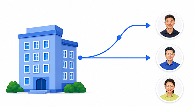 IcyPay HRIS centralized multi-company and branch management