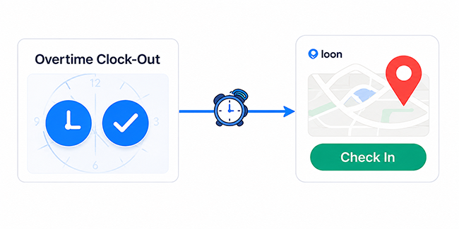 IcyPay HRIS overtime, official business, and field work workflow