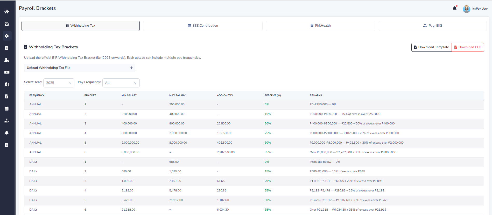 IcyPay HRIS withholding tax bracket configuration and reporting table