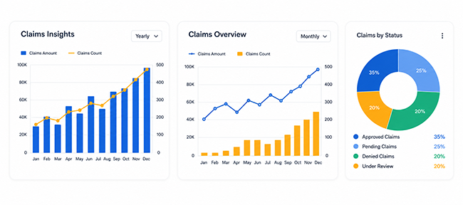 IcyPay HRIS workforce reports, charts, and analytics dashboard