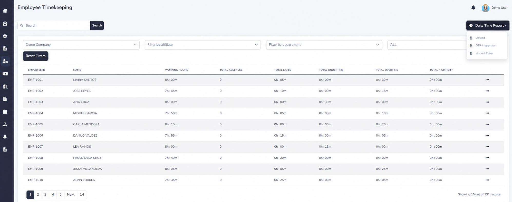 IcyPay HRIS employee timekeeping directory populated with fictional demo records