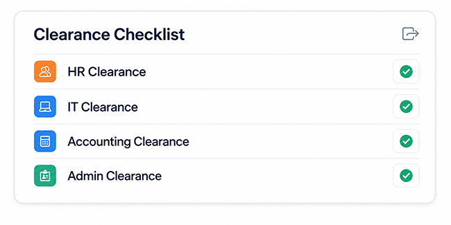 IcyPay HRIS employee clearance checklist and completion tracking