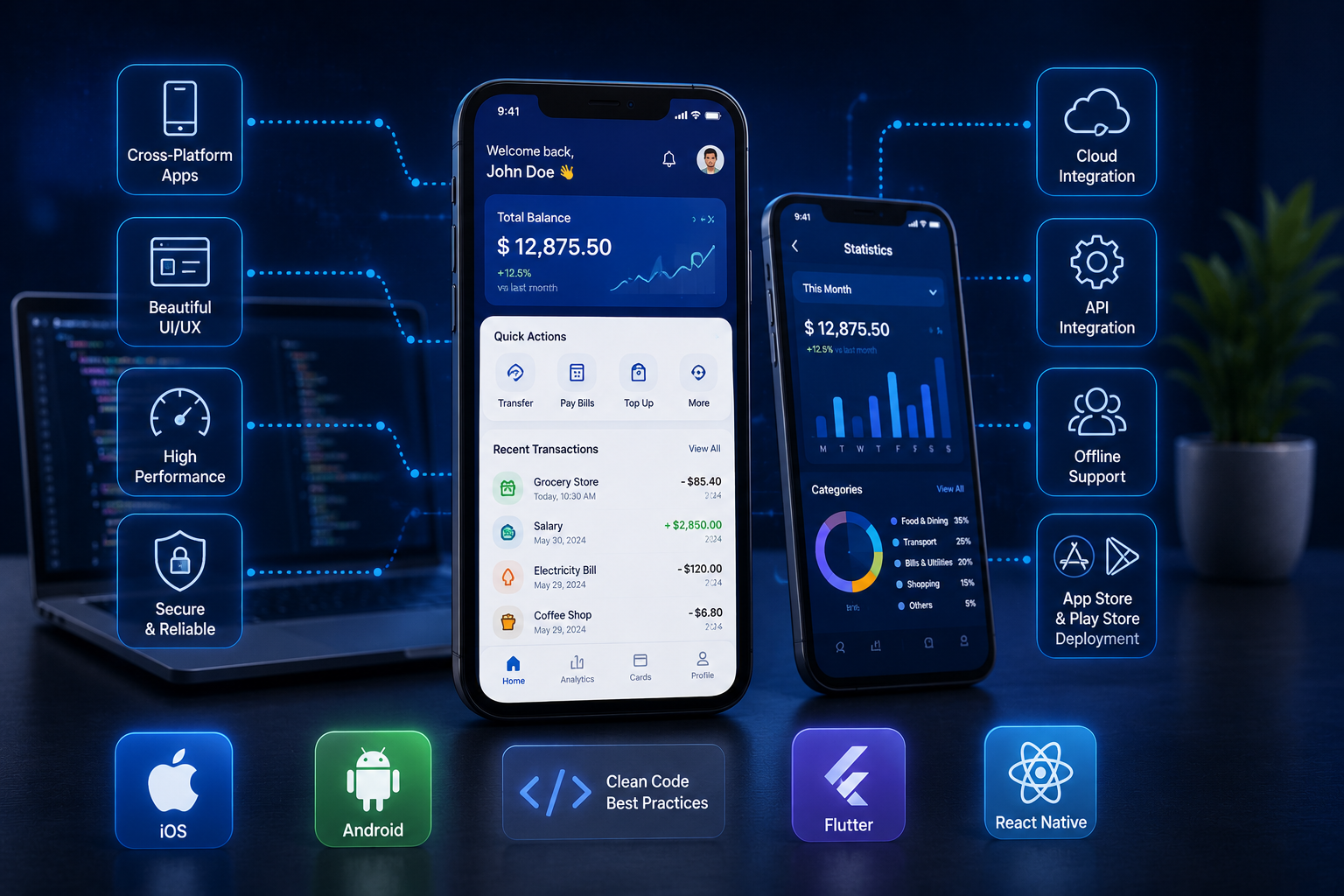 Modern mobile application development solution